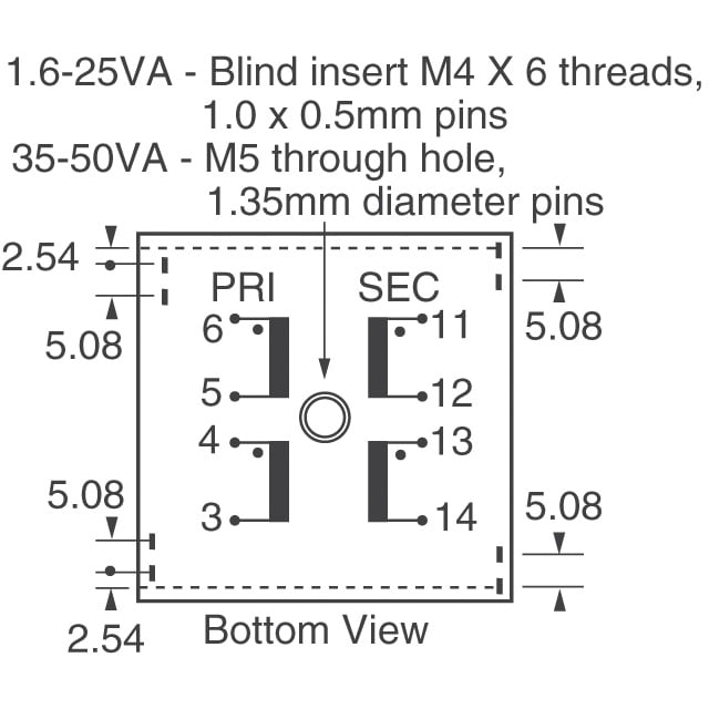 Help with Bugle build